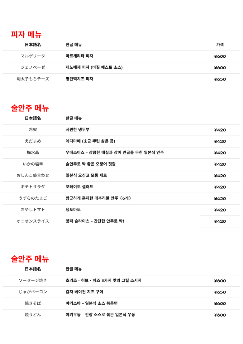 韓国語メニュー３