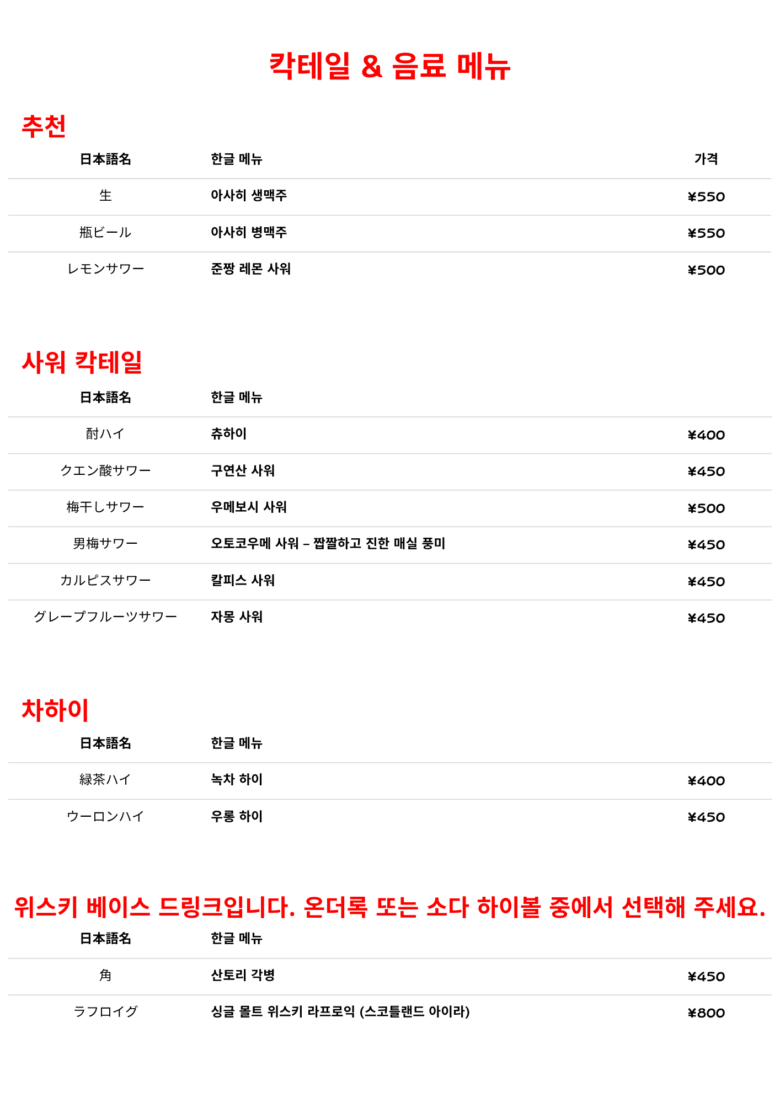 韓国語メニュー５