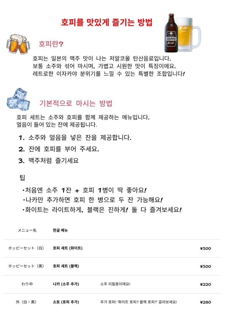 韓国語メニュー６